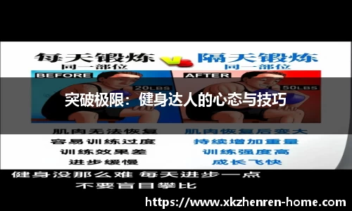 突破极限：健身达人的心态与技巧